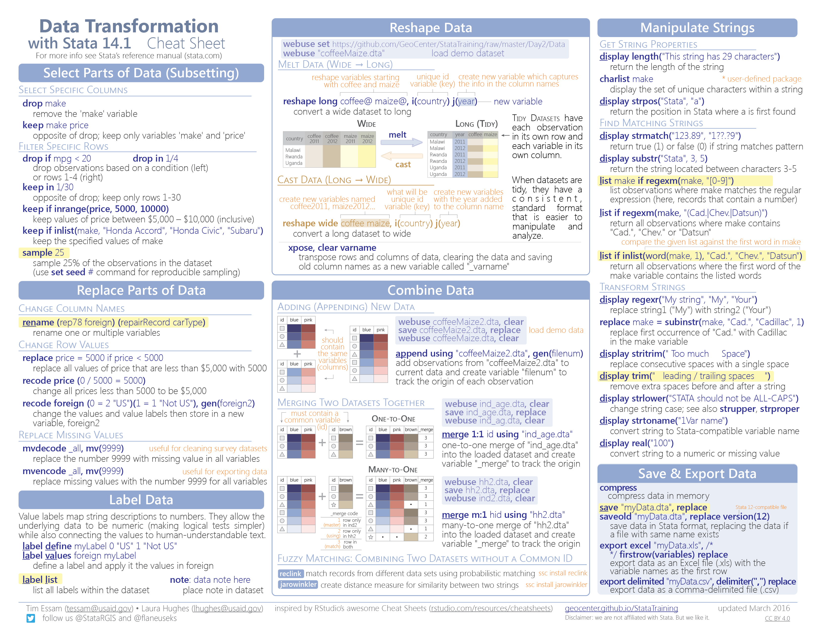 Stata cheat sheets